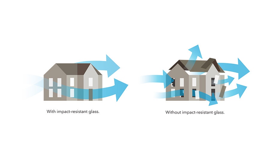 Tested to Meet Coastal Vail Building Codes